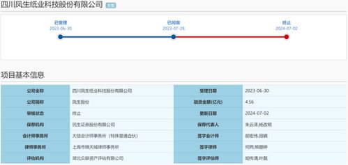 IPO撤回潮 一周26家企業鎩羽而歸，鷹之航二次闖關失敗的背后反思